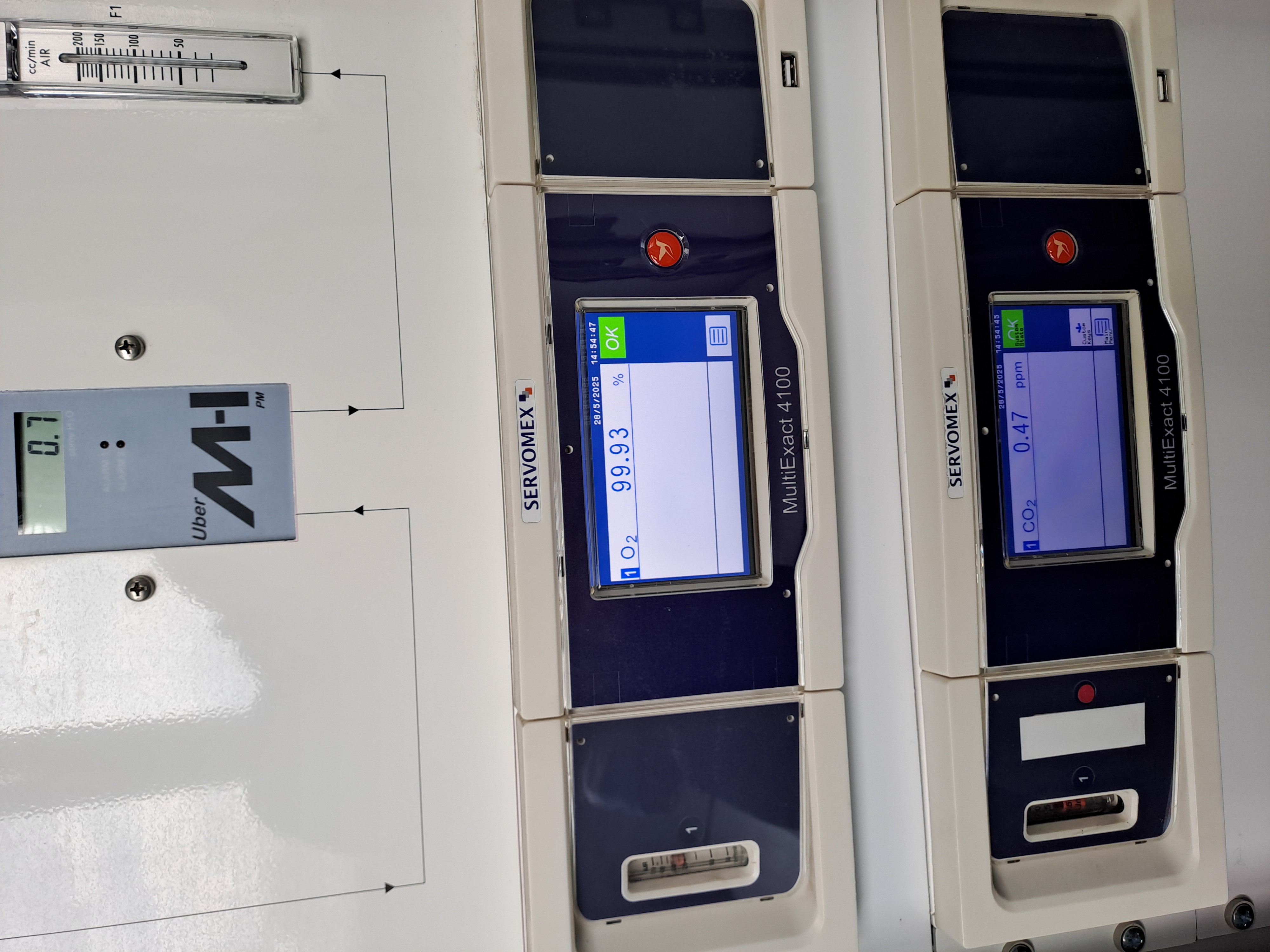 kalibrirane servomex multiexact o2 co2 03
